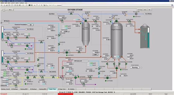 Andritz Automation Inc.: Operator Training Simulator - MDP