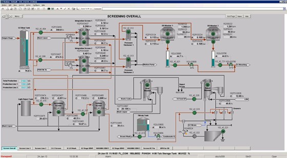Andritz Automation Inc.: Operator Training Simulator - MDP